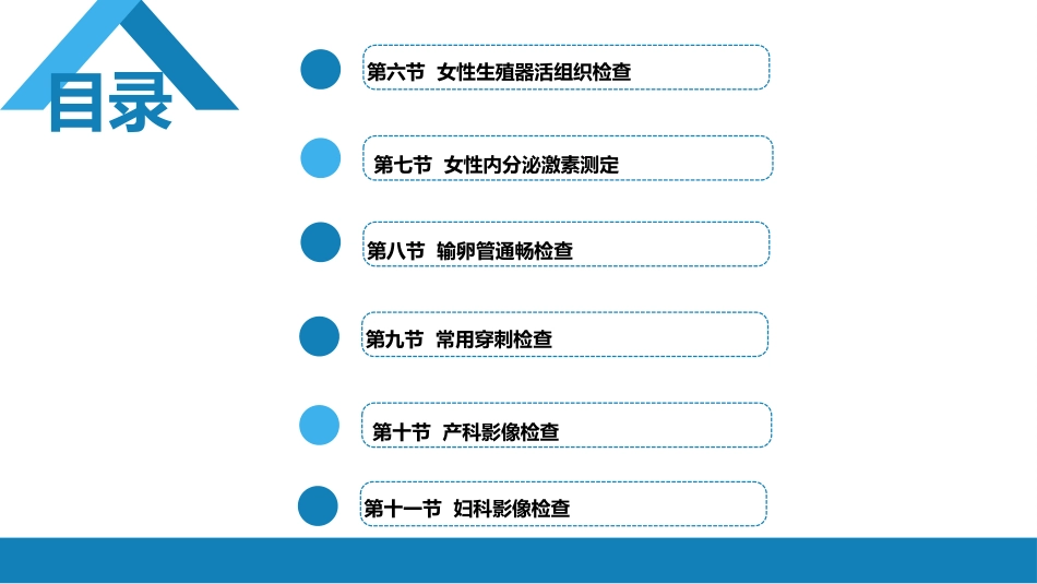 妇产科常用特殊检查（产科部分）_第3页