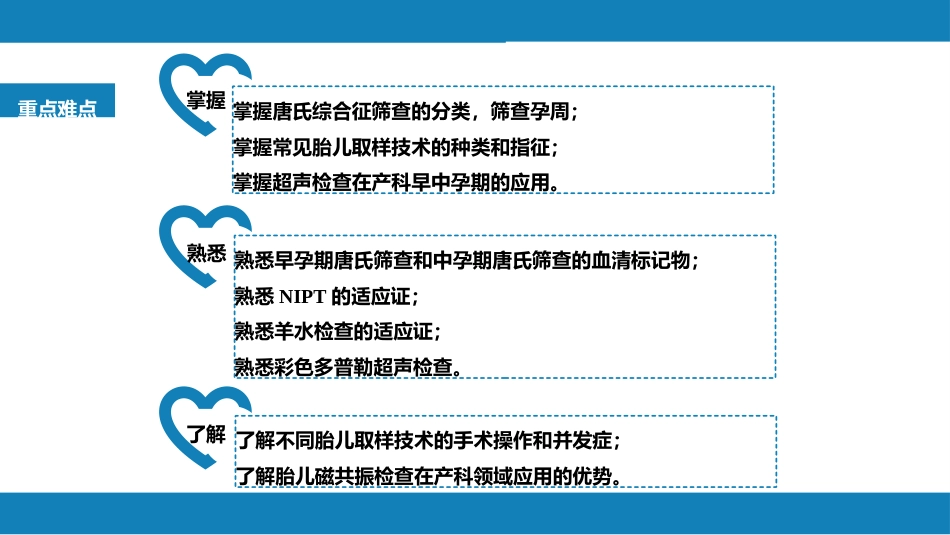 妇产科常用特殊检查（产科部分）_第4页
