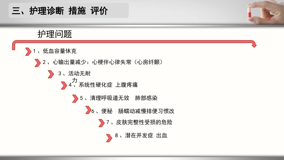 一例急性心梗合并肺部感染患者的护理个案_第14页
