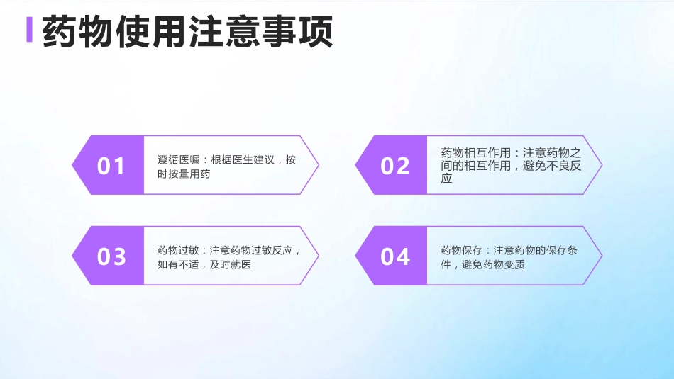 妇科常见病用药课件_第10页