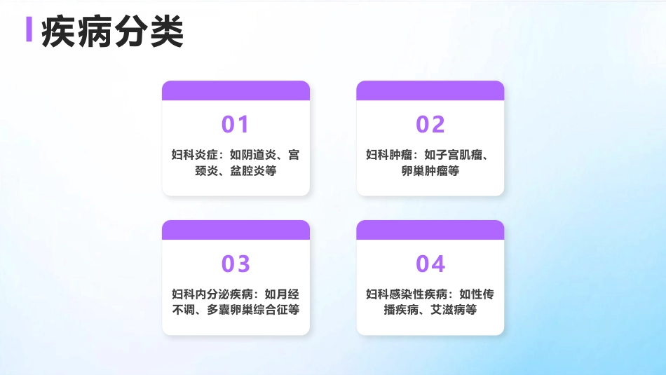 妇科常见病用药课件_第4页