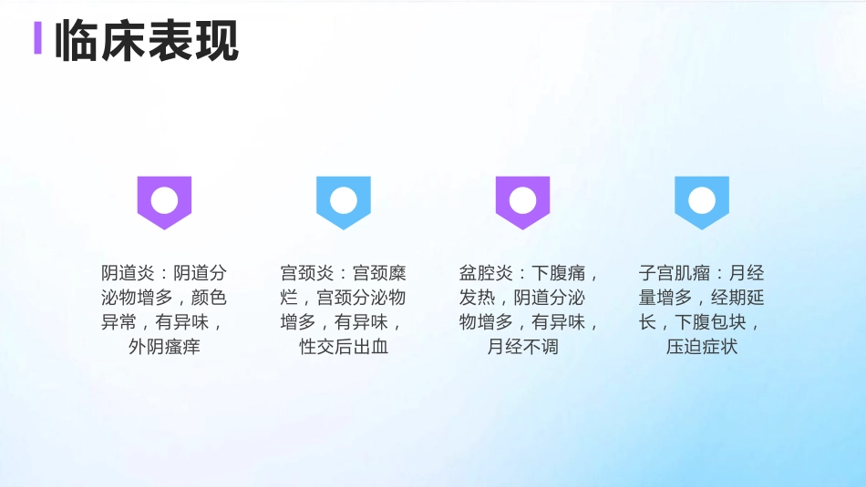 妇科常见病用药课件_第6页