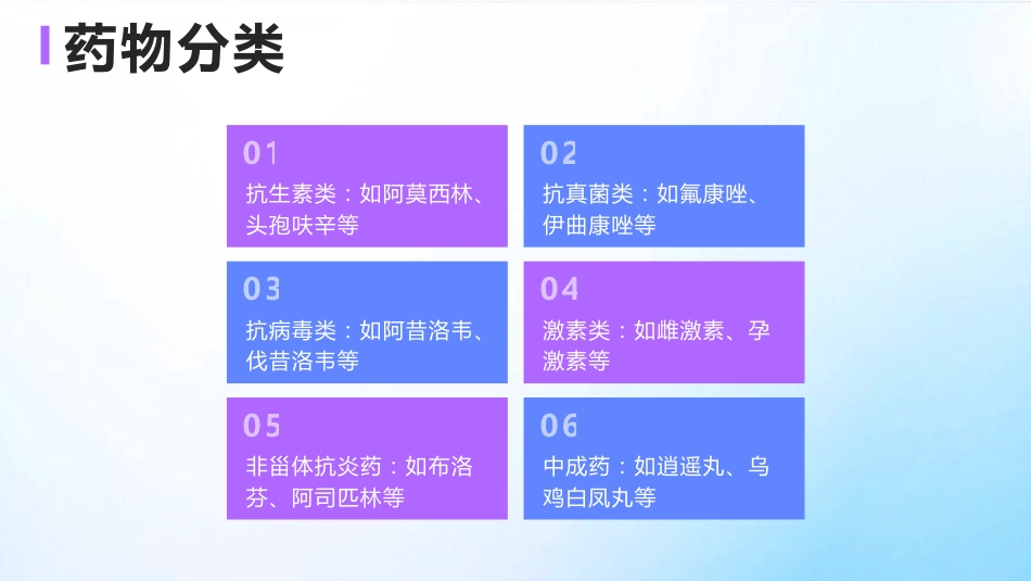 妇科常见病用药课件_第8页