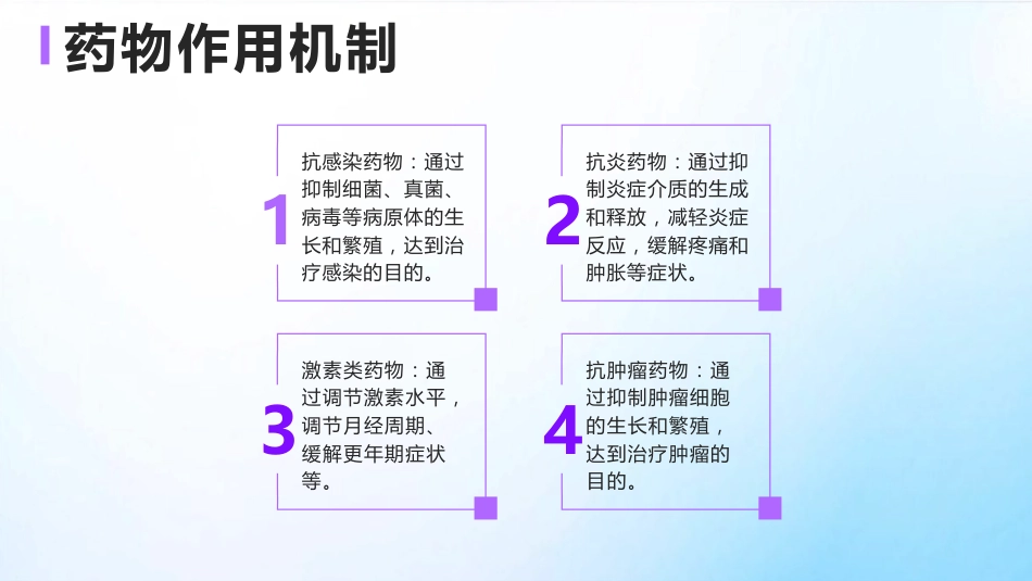 妇科常见病用药课件_第9页