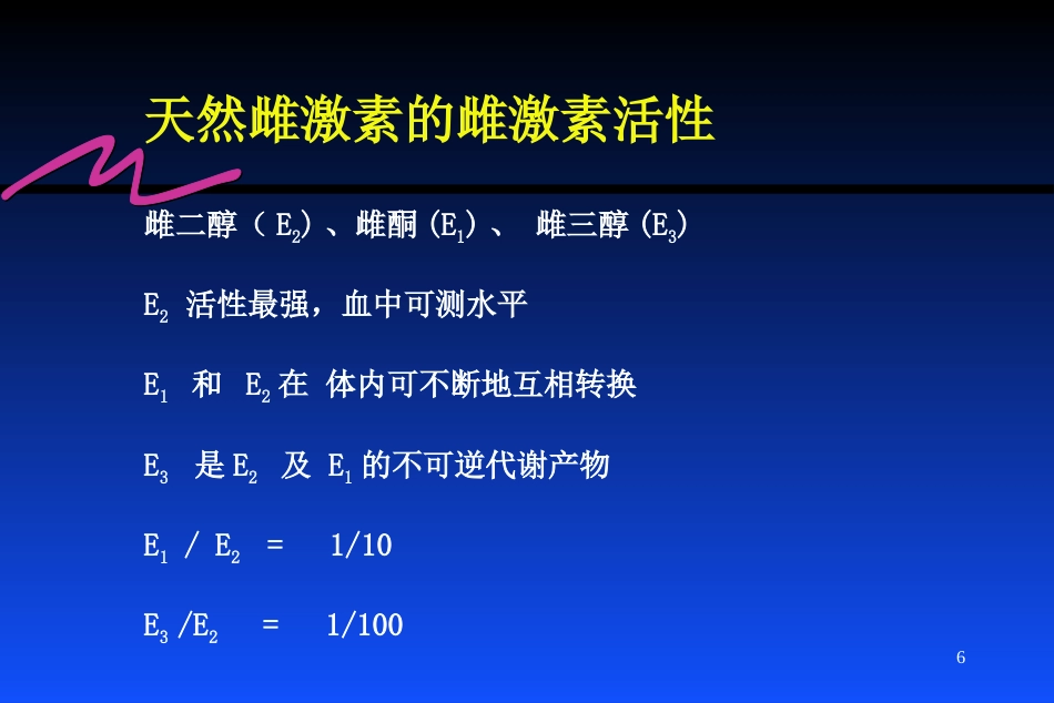 雌激素的临床应用_第6页