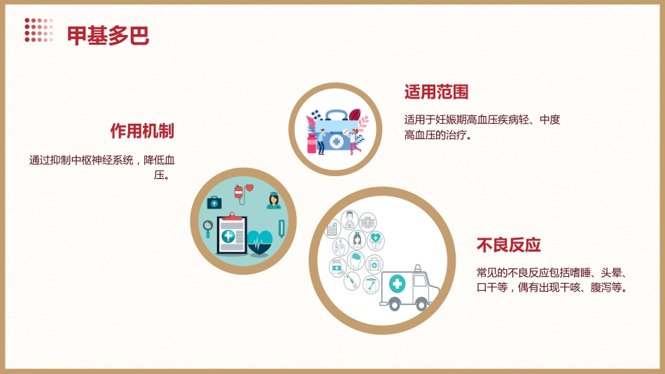 妊娠性高血压用药课件_第12页