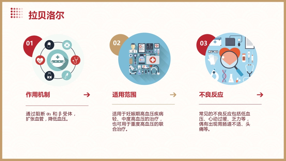 妊娠性高血压用药课件_第13页