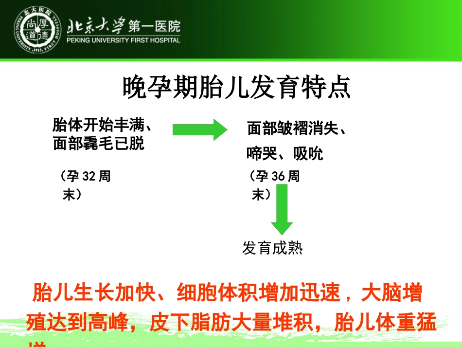 《孕期营养与体重管理》XX医院妇产科_第12页