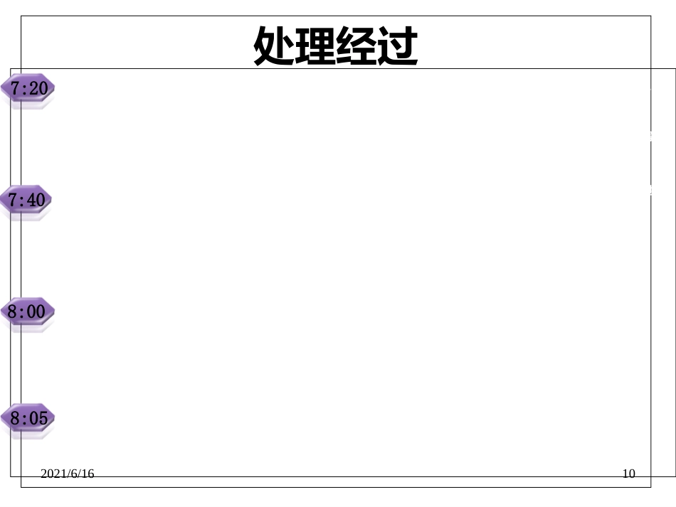 产后出血的病例讨论_第10页
