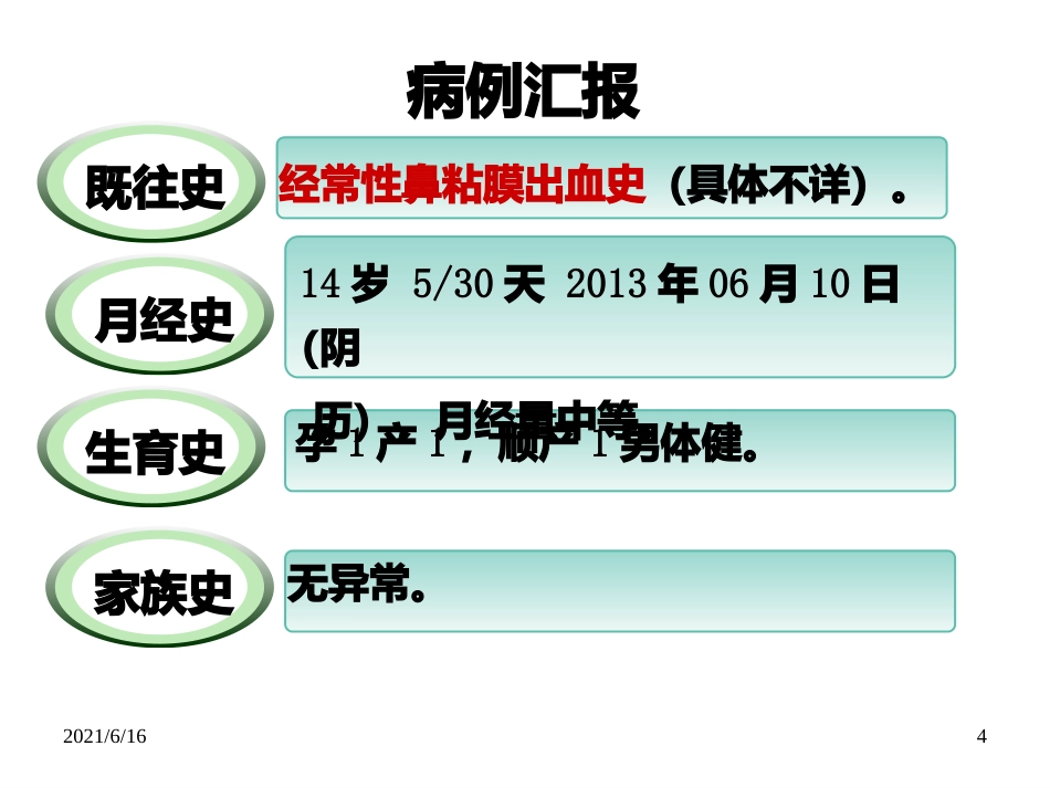 产后出血的病例讨论_第4页