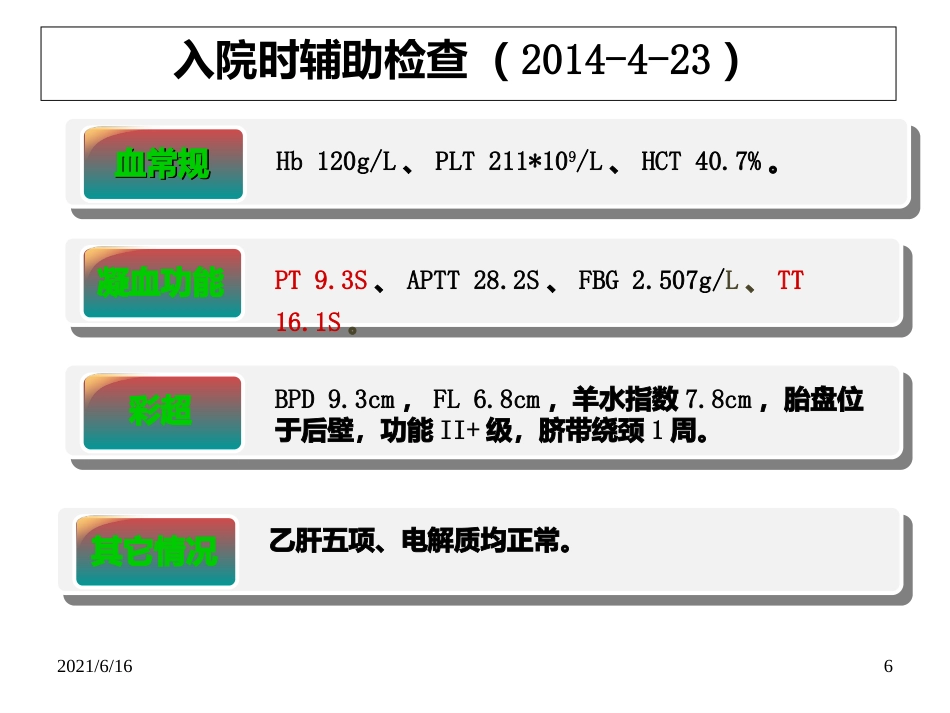 产后出血的病例讨论_第6页