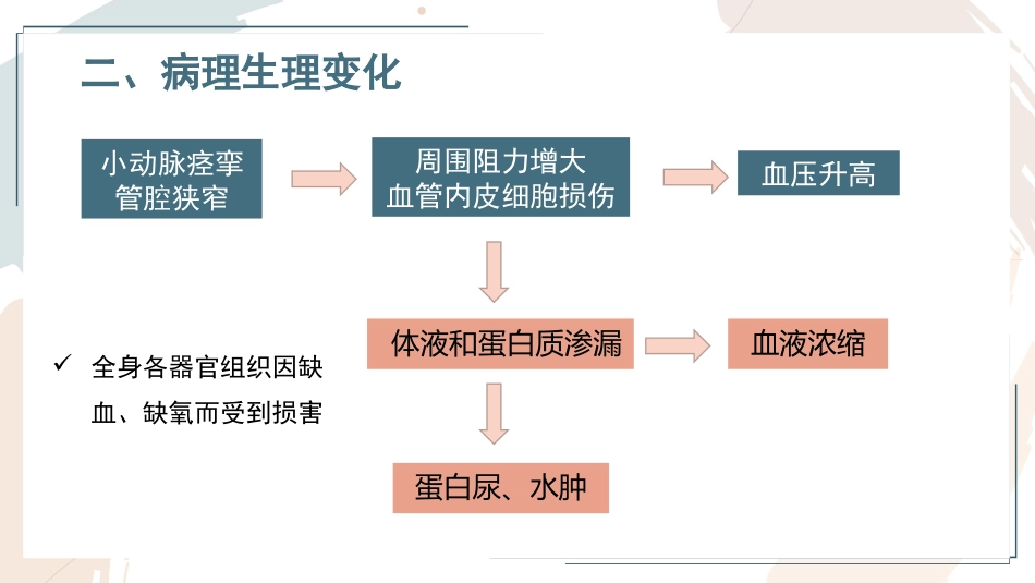 妊娠期高血压的用药_第5页