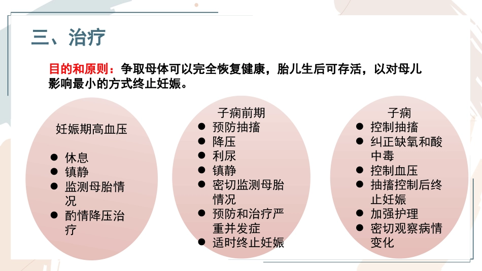 妊娠期高血压的用药_第9页