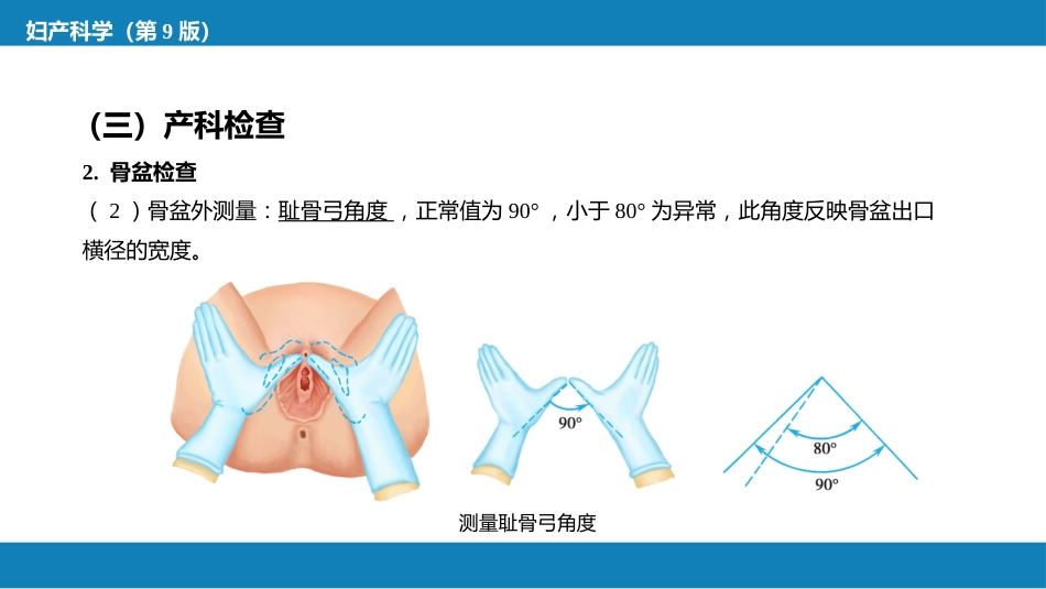 产前检查与孕期保健_第15页