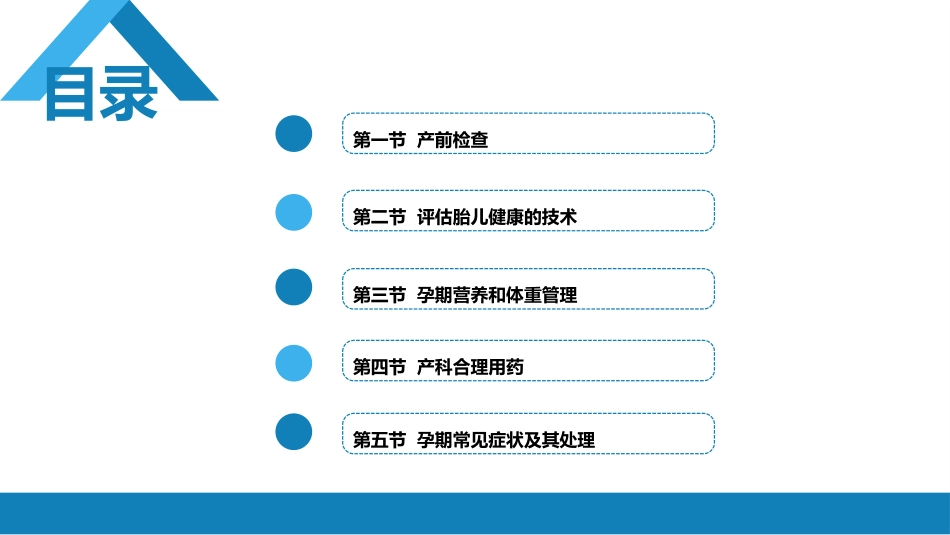 产前检查与孕期保健_第2页