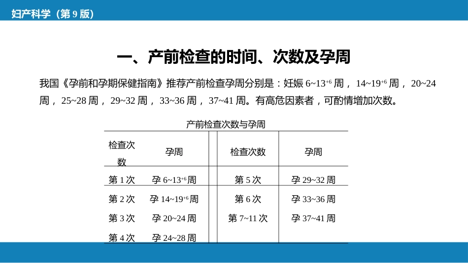 产前检查与孕期保健_第6页