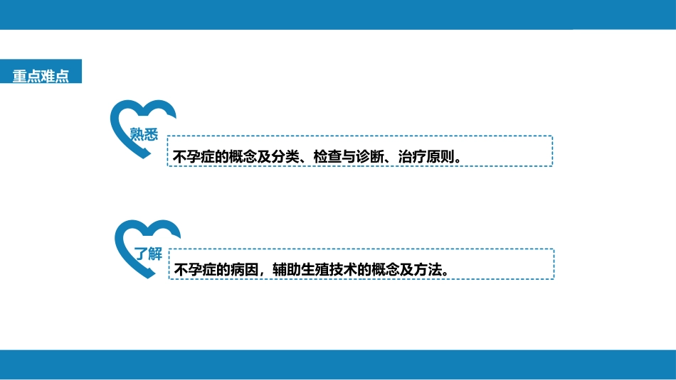 不孕症与辅助生殖技术PPT_第3页
