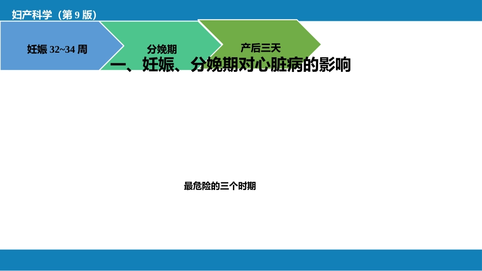 妊娠合并内外科疾病1（第1～2节_第9页