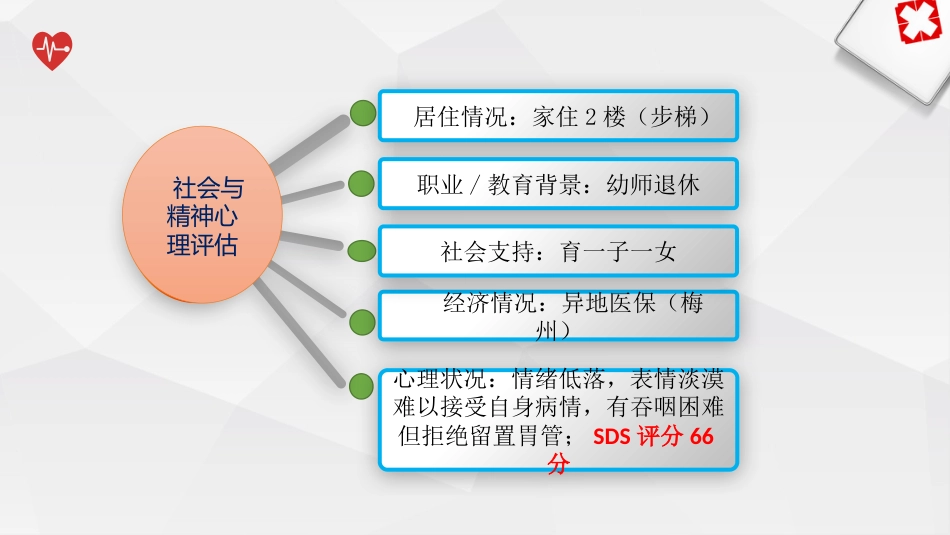 一例脑梗死偏瘫合并吞咽障碍患者的个案护理_第11页
