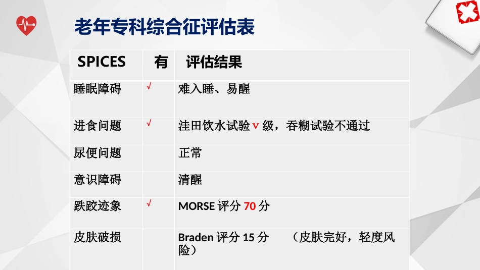 一例脑梗死偏瘫合并吞咽障碍患者的个案护理_第12页