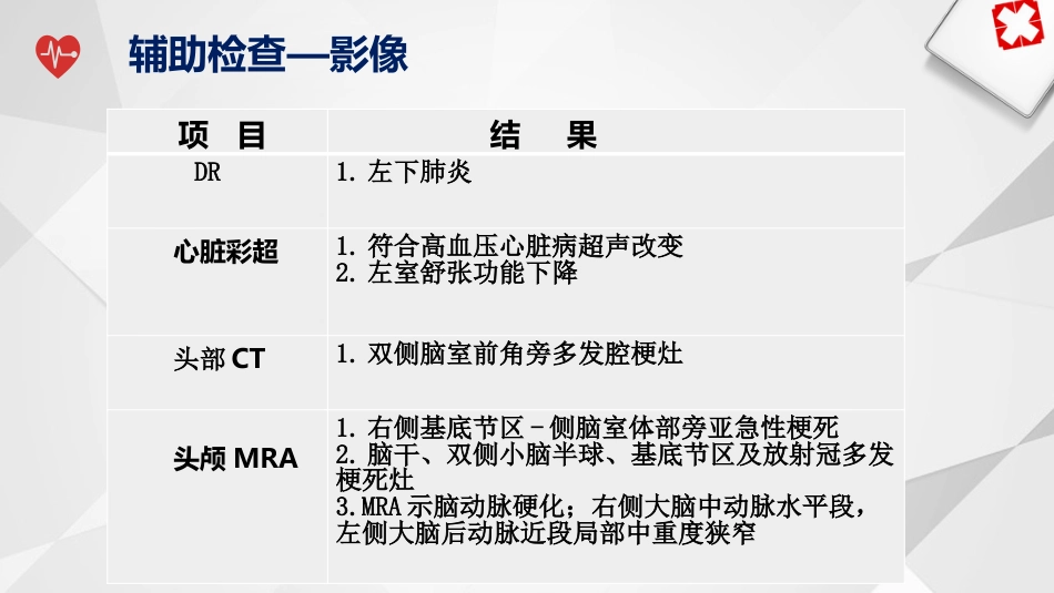 一例脑梗死偏瘫合并吞咽障碍患者的个案护理_第14页