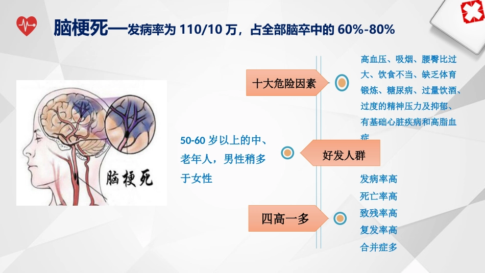 一例脑梗死偏瘫合并吞咽障碍患者的个案护理_第5页