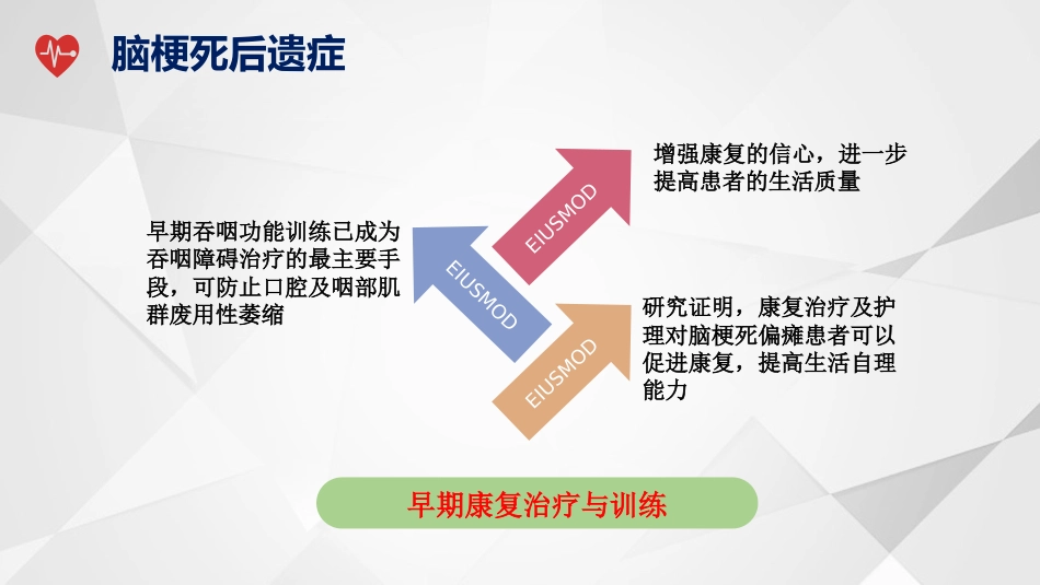 一例脑梗死偏瘫合并吞咽障碍患者的个案护理_第7页