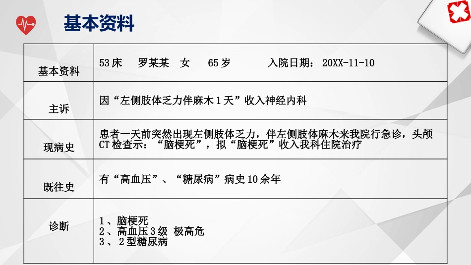 一例脑梗死偏瘫合并吞咽障碍患者的个案护理_第9页