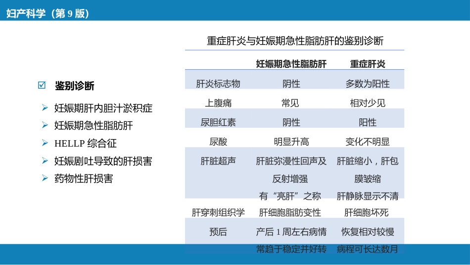 妊娠合并内外科疾病2（第3～5节_第7页