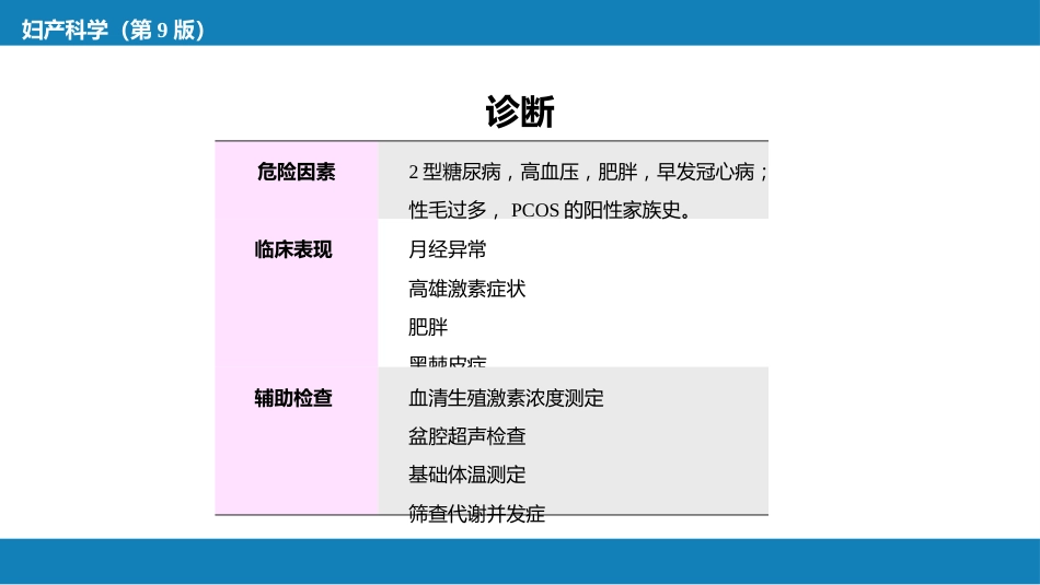 生殖内分泌系统（第3-8节_第11页
