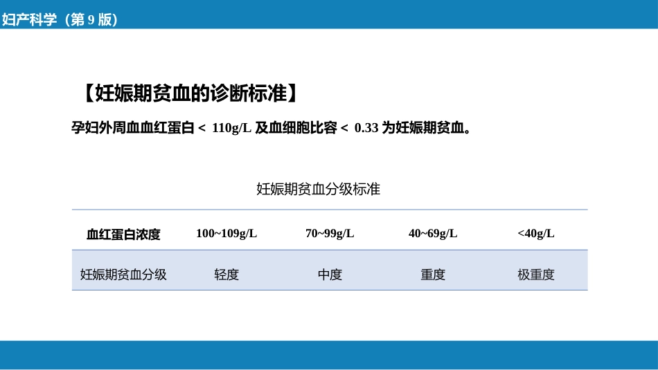 妊娠合并内外科疾病3（第6～9节_第4页