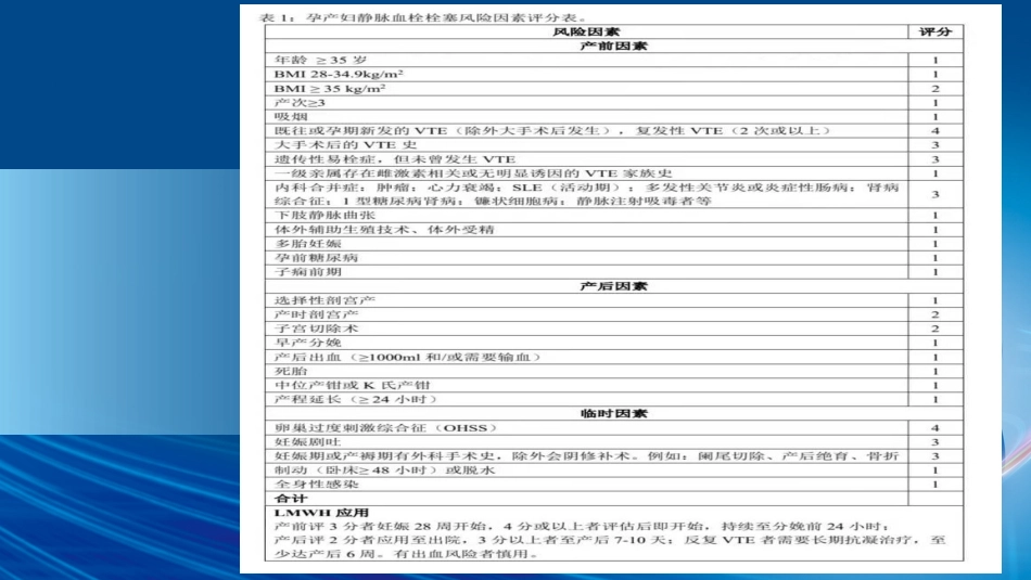 产科静脉血栓栓塞症综合防治_【25页】_第11页