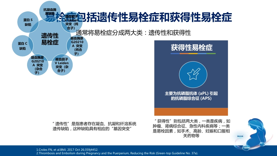 产科静脉血栓栓塞症综合防治_【25页】_第12页