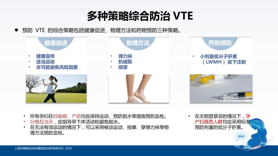 产科静脉血栓栓塞症综合防治_【25页】_第13页