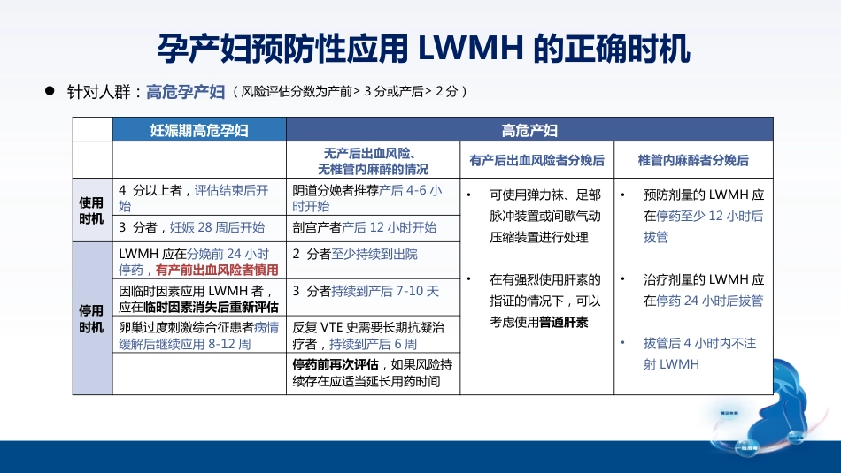 产科静脉血栓栓塞症综合防治_【25页】_第14页