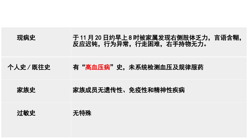 一例急性脑梗死合并尿潴留的护理_第10页
