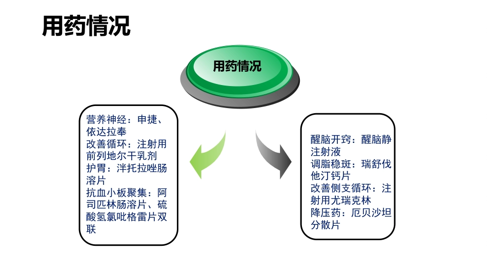 一例急性脑梗死合并尿潴留的护理_第13页