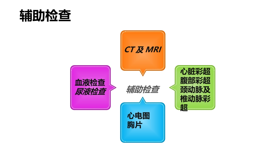 一例急性脑梗死合并尿潴留的护理_第14页