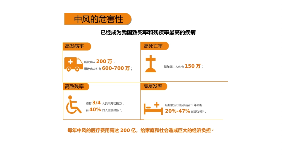 一例急性脑梗死合并尿潴留的护理_第6页