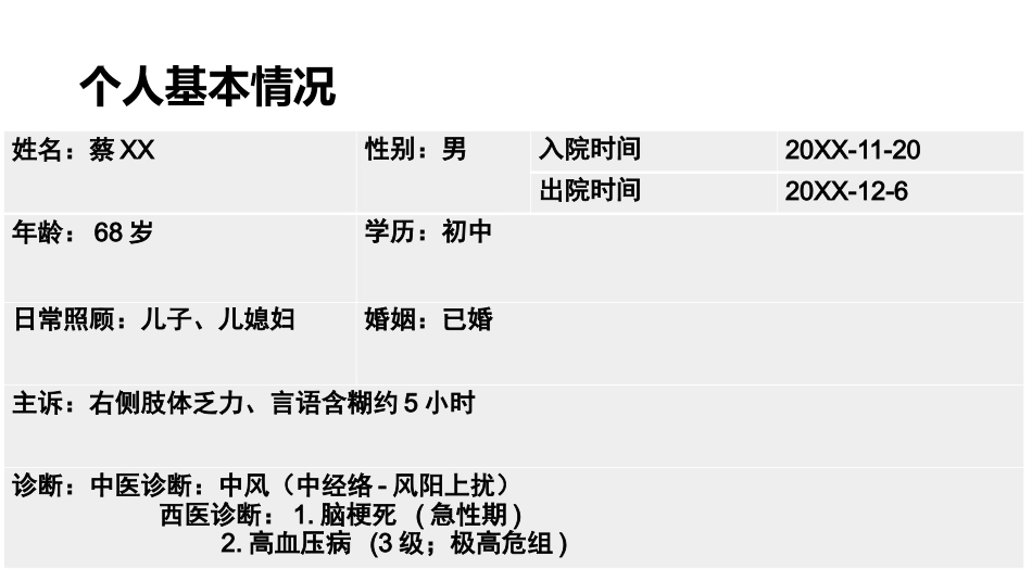 一例急性脑梗死合并尿潴留的护理_第9页