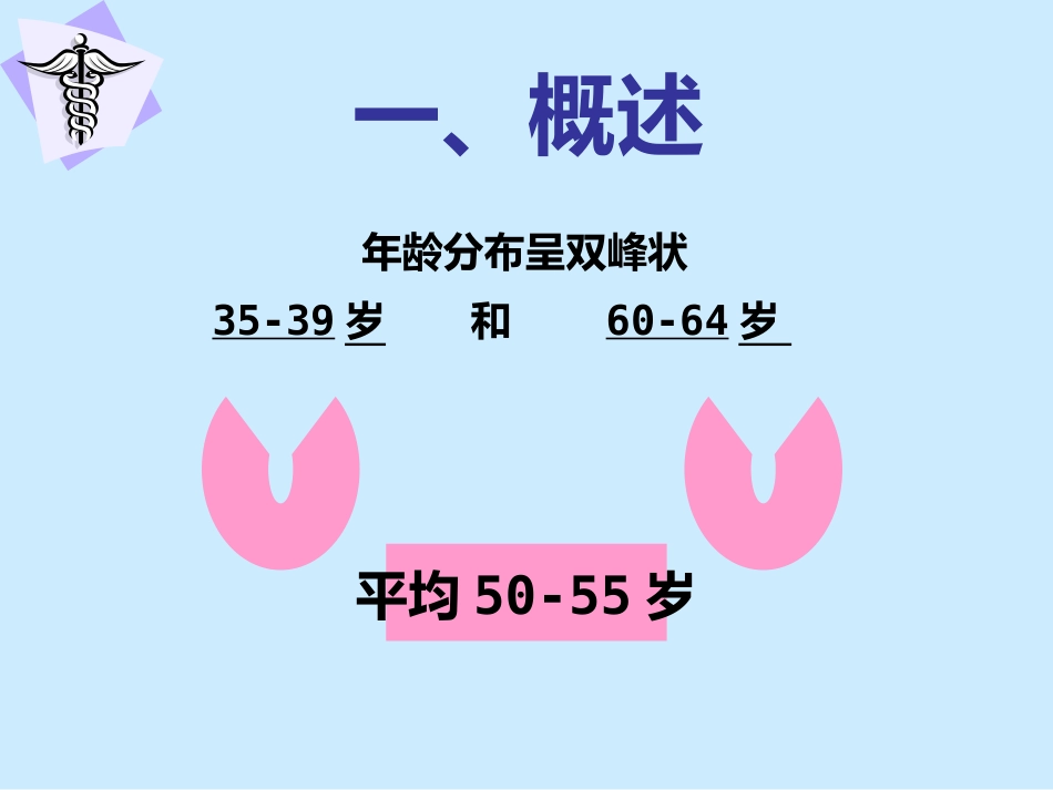子宫颈癌与HPV关系【83页】_第9页
