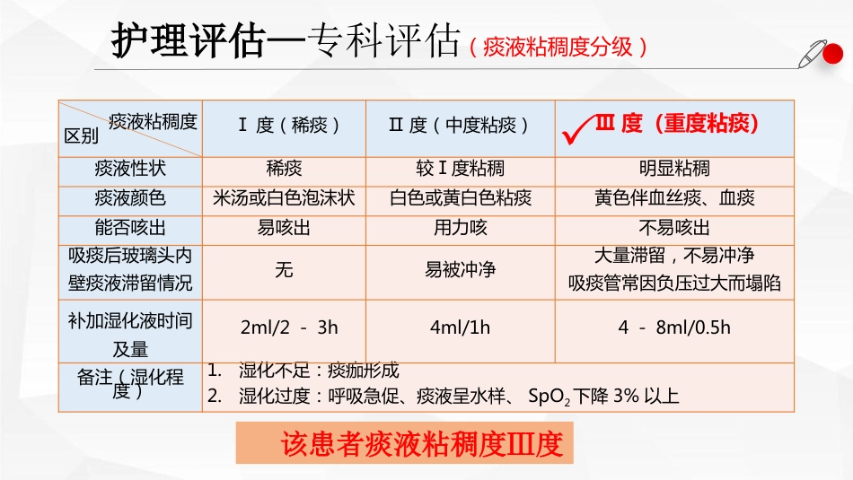 一例AECOPD患者肺康复指导的个案跟进_第11页