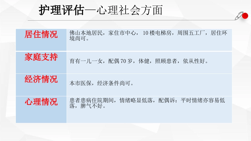 一例AECOPD患者肺康复指导的个案跟进_第8页