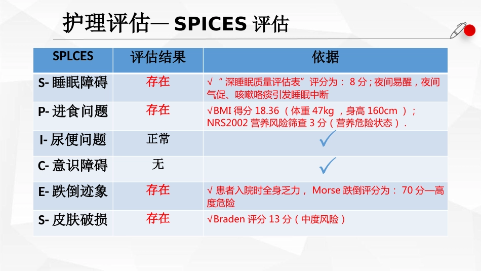 一例AECOPD患者肺康复指导的个案跟进_第9页