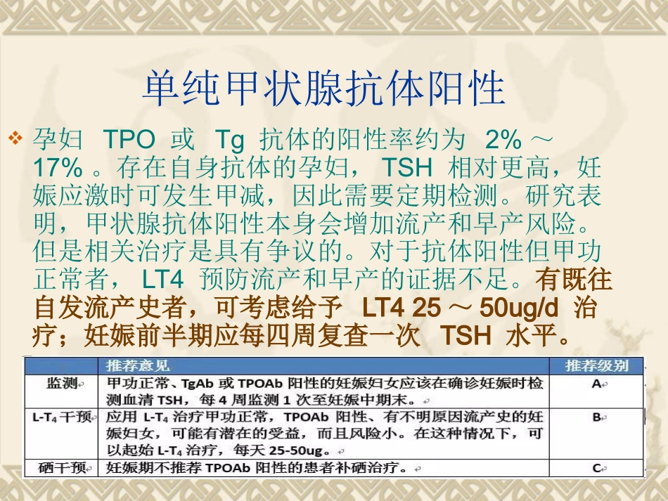 2018年妊娠合并甲状腺功能减退-赵乐_第11页