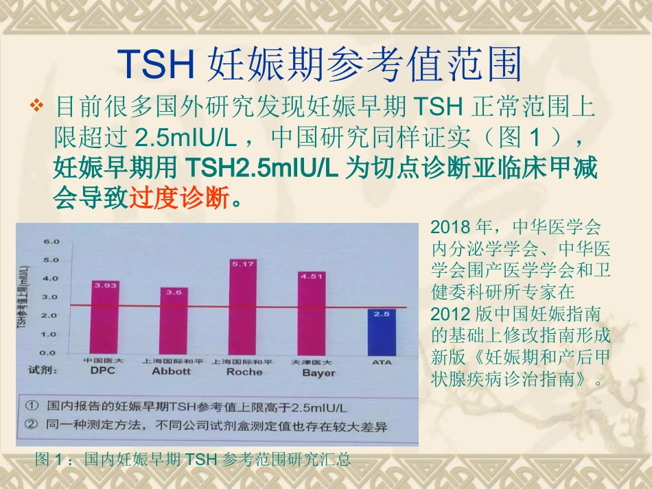 2018年妊娠合并甲状腺功能减退-赵乐_第3页