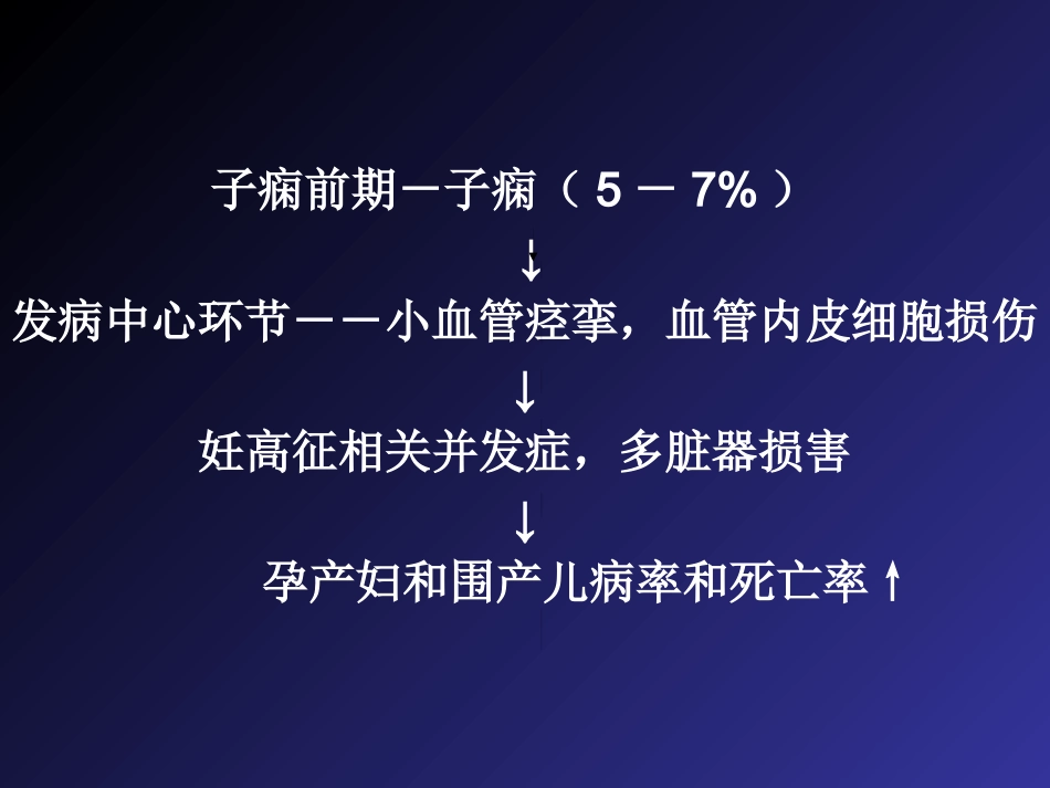 2019妊娠高血压疾病严重并发症的诊治和分类_第2页