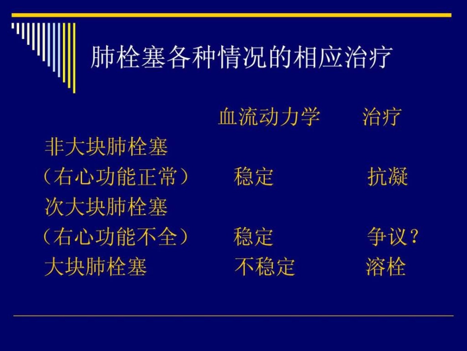 2019年肺栓塞的抗凝治疗_第5页