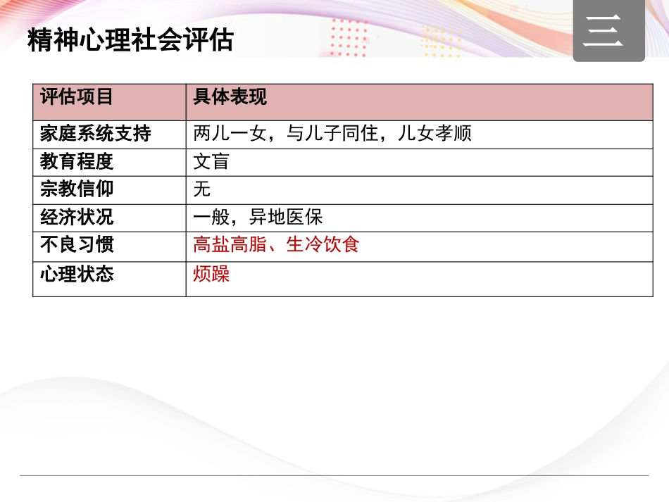 一例严重脓毒症老年患者的个案护理_第14页
