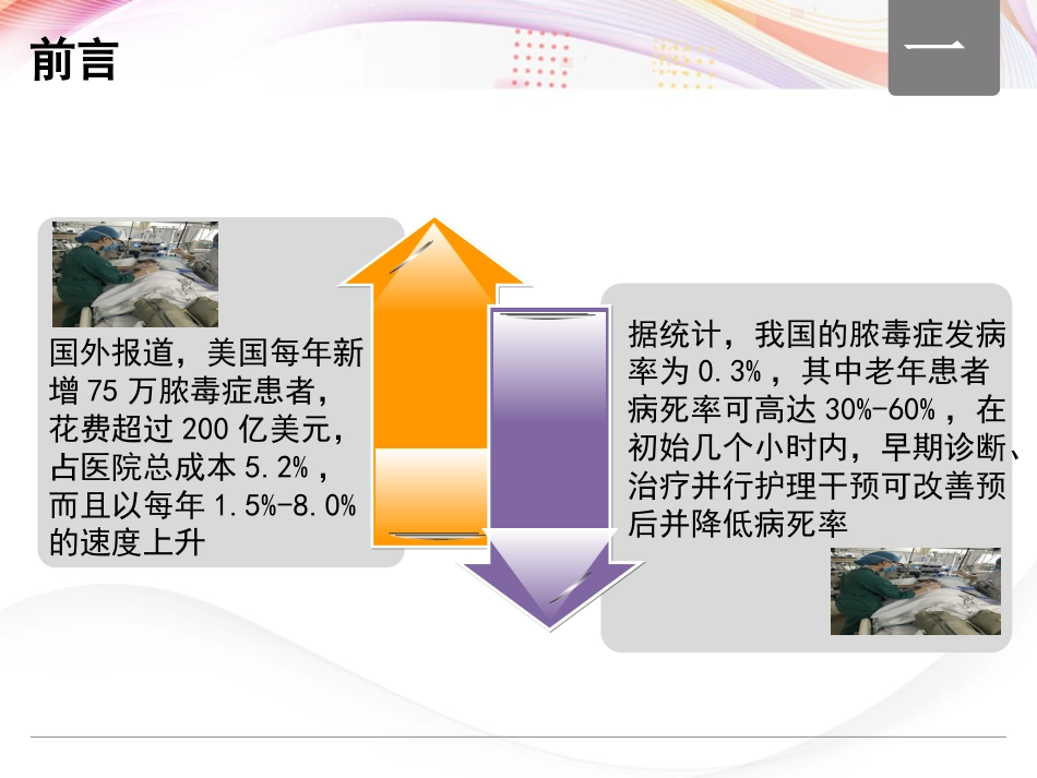 一例严重脓毒症老年患者的个案护理_第3页